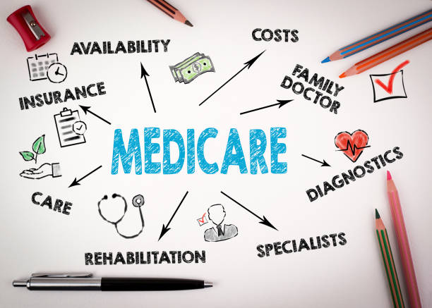 What Is Medicare Cost Sharing Only